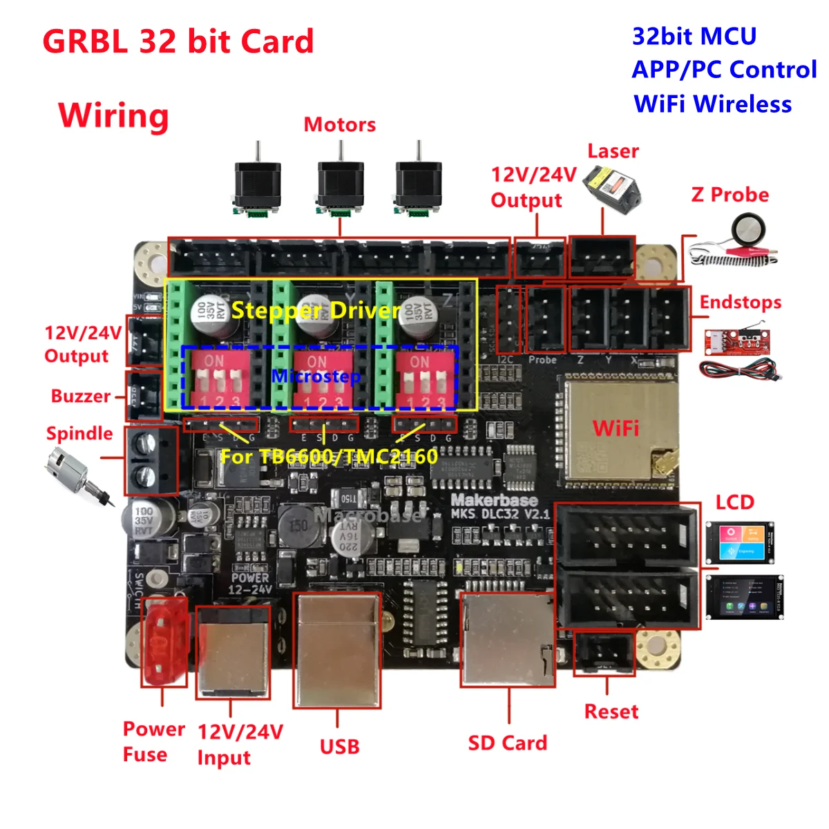 Плата расширения контроллера GRBL 32 бит ESP32 плата MKS DLC32 V2.1 с ЧПУ защитная 3-осевая