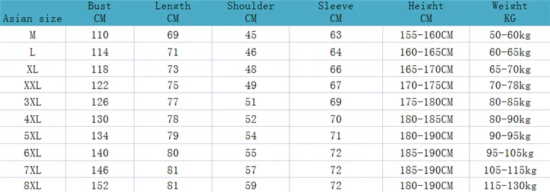 Oversized 8XL Winter Parka Men Fleece Thick Warm Hooded Men Winter Jacket Coat Military Cargo Jackets Mens Overcoat Streetwear
