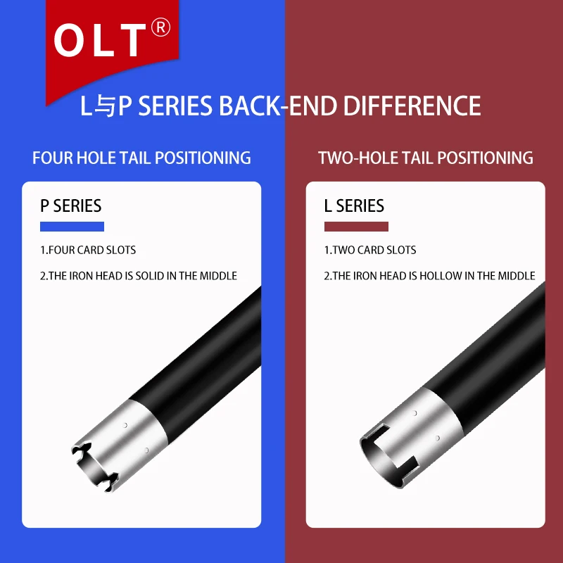 Бессвинцовая пайка для ПК с подсветкой