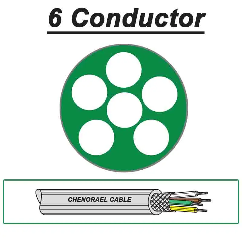 

CHENORAEL Экранированный гибкий цепной кабель PUR 14 жил медный