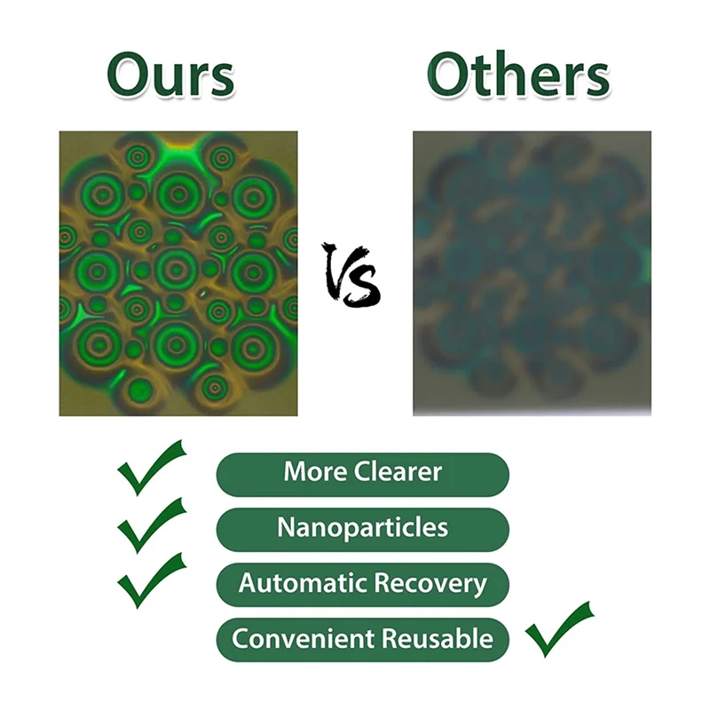 Пленка для просмотра магнитного поля 6X4 дюйма лист отображения потока мгновенное