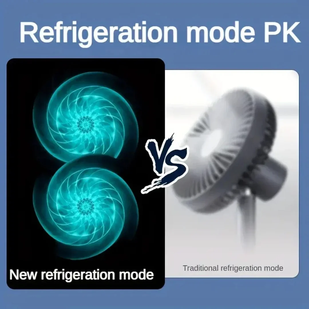 Портативный Настольный Вентилятор Для Дома С Зарядкой Типа C