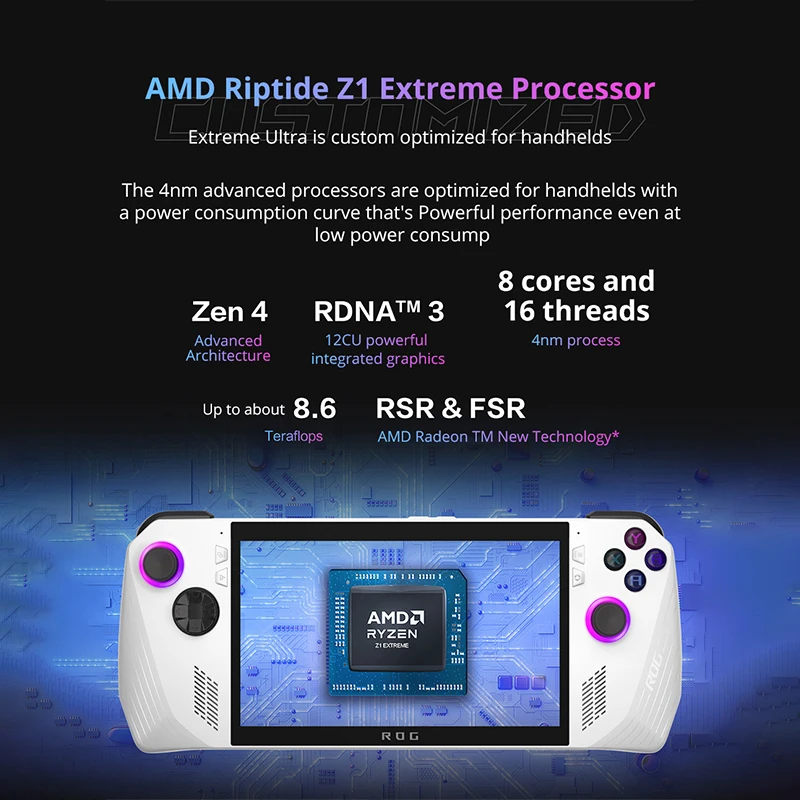 Рисунок 4 - Оригинальная портативная игровая