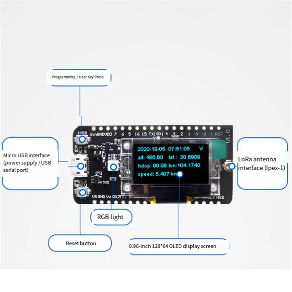 Модуль LoRa GPS (A96Z) LoRaWAN -AB02S, плата разработки 868 МГц915 МГц с OLED-дисплеем 0,96 дюйма для IoT (art.: 3920dc09327c6) - 3920dc09327c6
