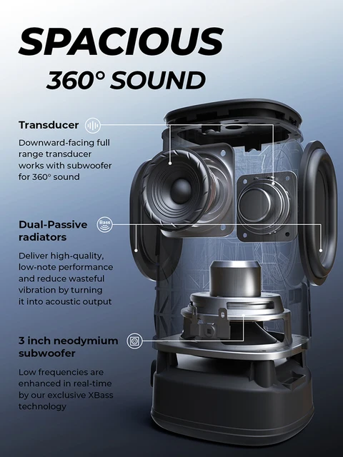 Tribit StormBox Pro Portable Bluetooth Speaker with High Fidelity 360° Sound Quality IP67 Waterproof Outdoors Wireless Speaker 5