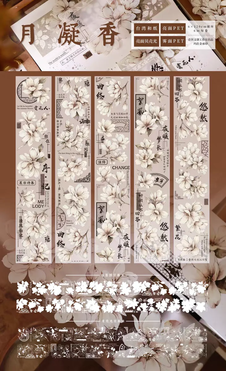 Floral Washi Tape Sample Collection