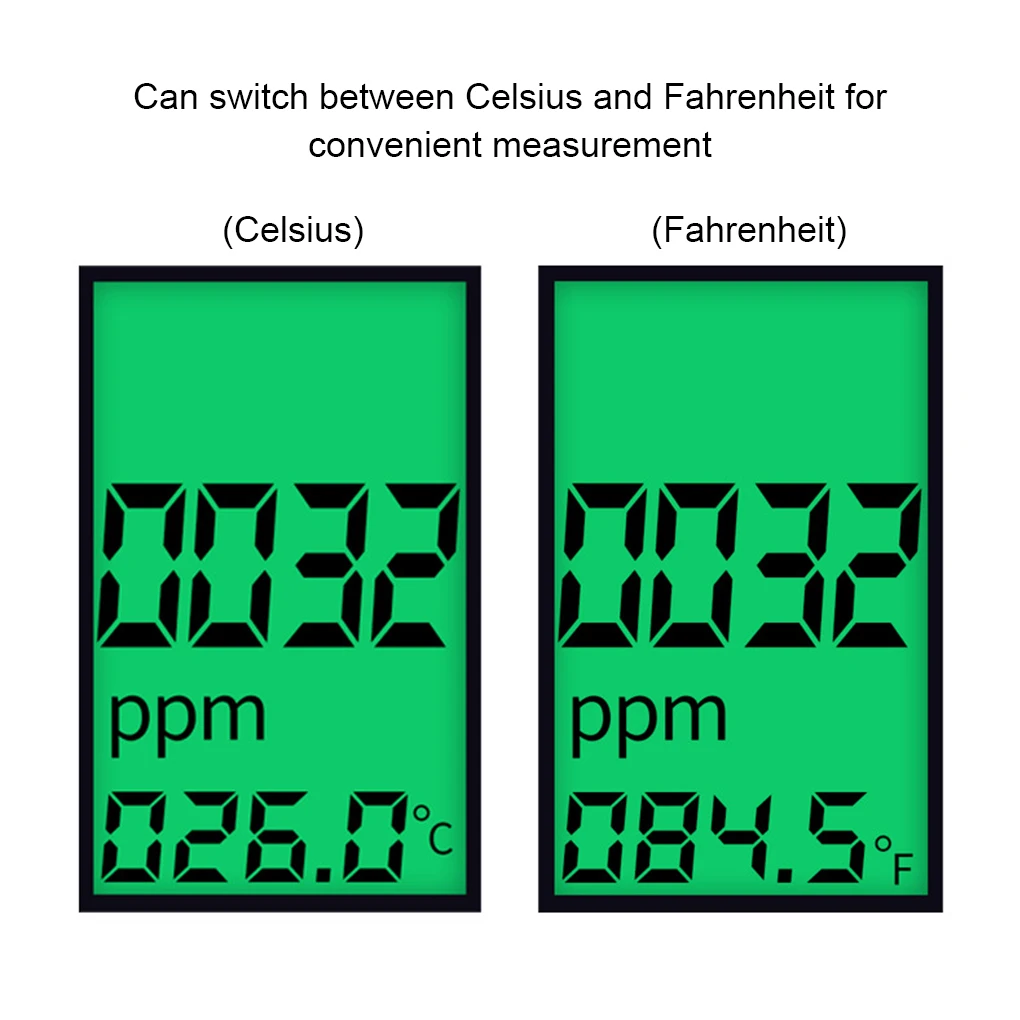 Профессиональный тестер Ph измеритель для измерения аквариумной воды широкий