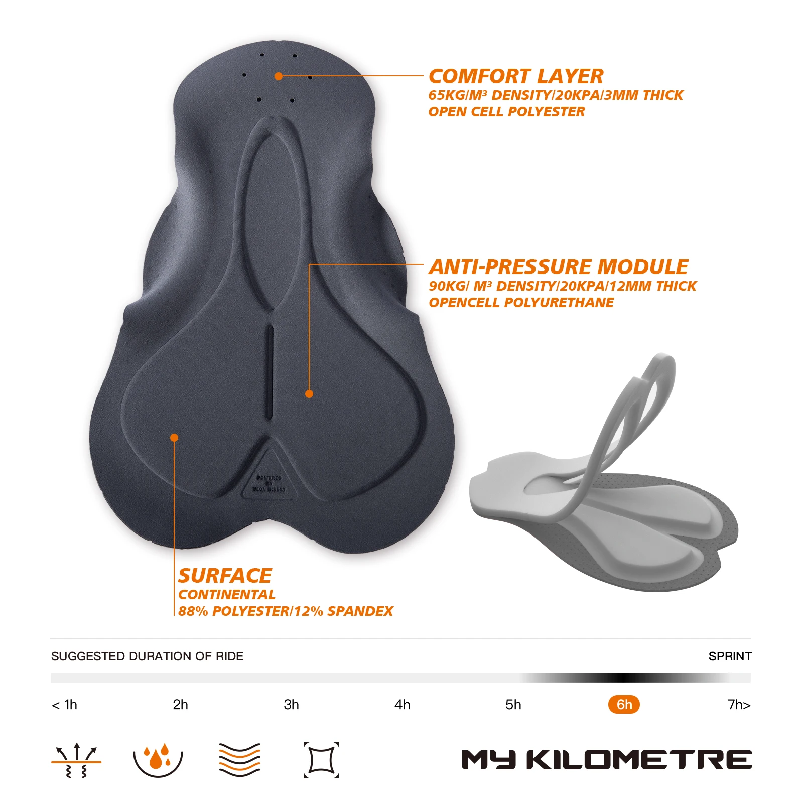 Женские велосипедные комбинезоны MK шорты для езды на велосипеде гравийный