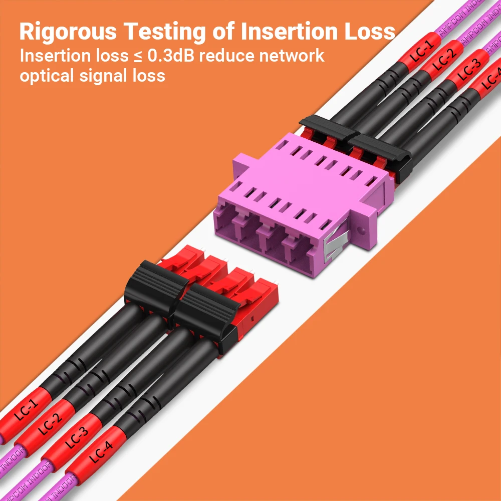 AMPCOM LC To LC Quad Fiber Optical Coupler OS1 OS2 OM1 OM2 OM3 OM4 Full Flange Optic Adapter SMF MMF Female to Female APC UPC