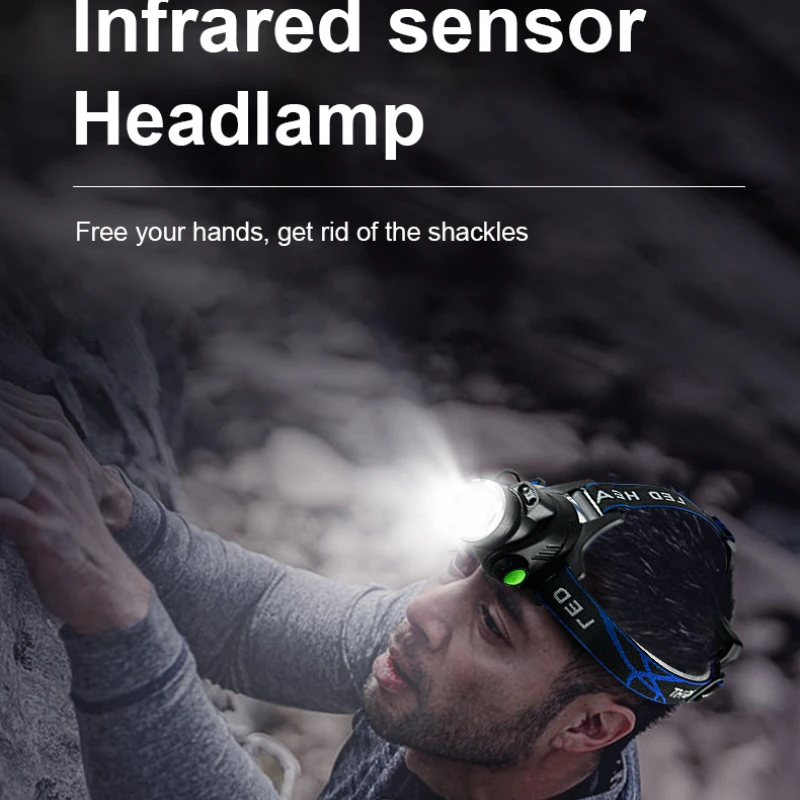 

New Portable Headlamps USB Rechargeable Headlight Zoomable 5W 395nm UV Headlamp 4-Mode UV & White Head Torch For Camping Hunting