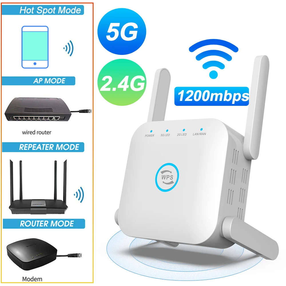 

5Ghz Wireless WiFi Repeater 1200Mbps Router Wifi Booster 2.4G Wifi Long Range Extender 5G Wi-Fi Signal Amplifier Repeater Wifi