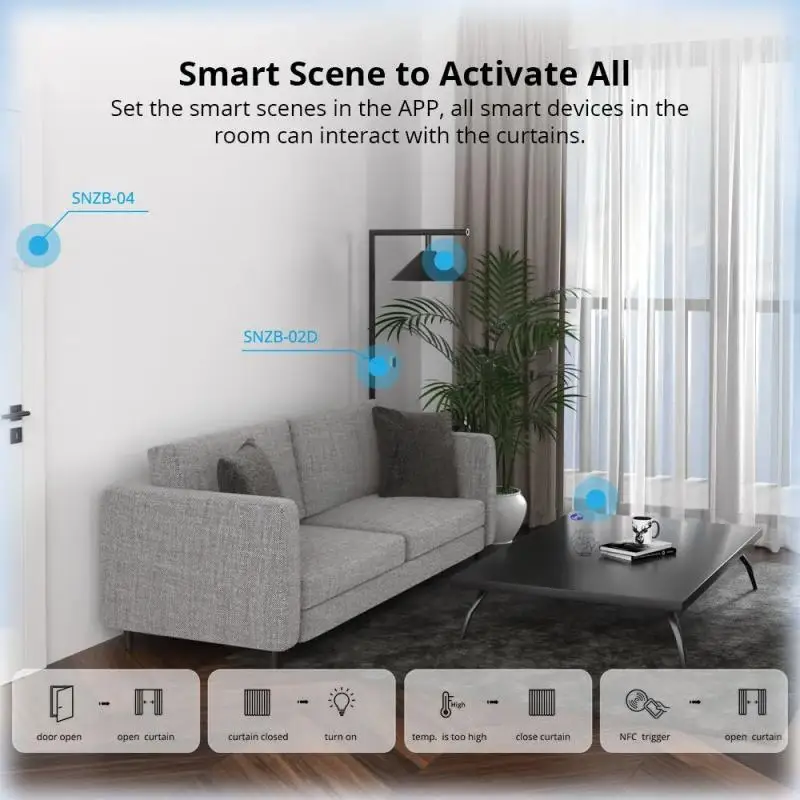 Умный двигатель для штор SONOFF Zigbee 5 В/1 А бесступенчатый с дистанционным