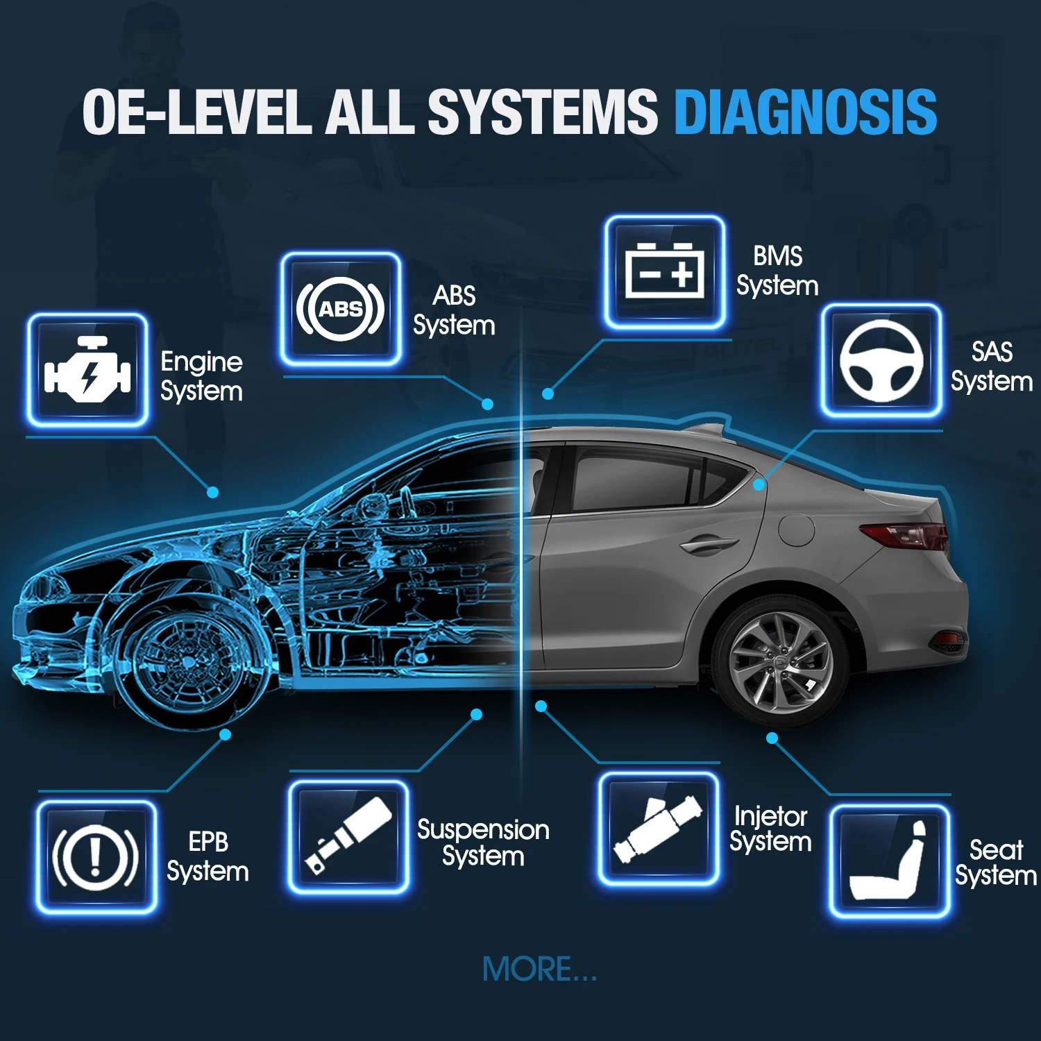 Autel MaxiSys ультра Интеллектуальный OBD2/CAN двунаправленный Двойной Wi-Fi