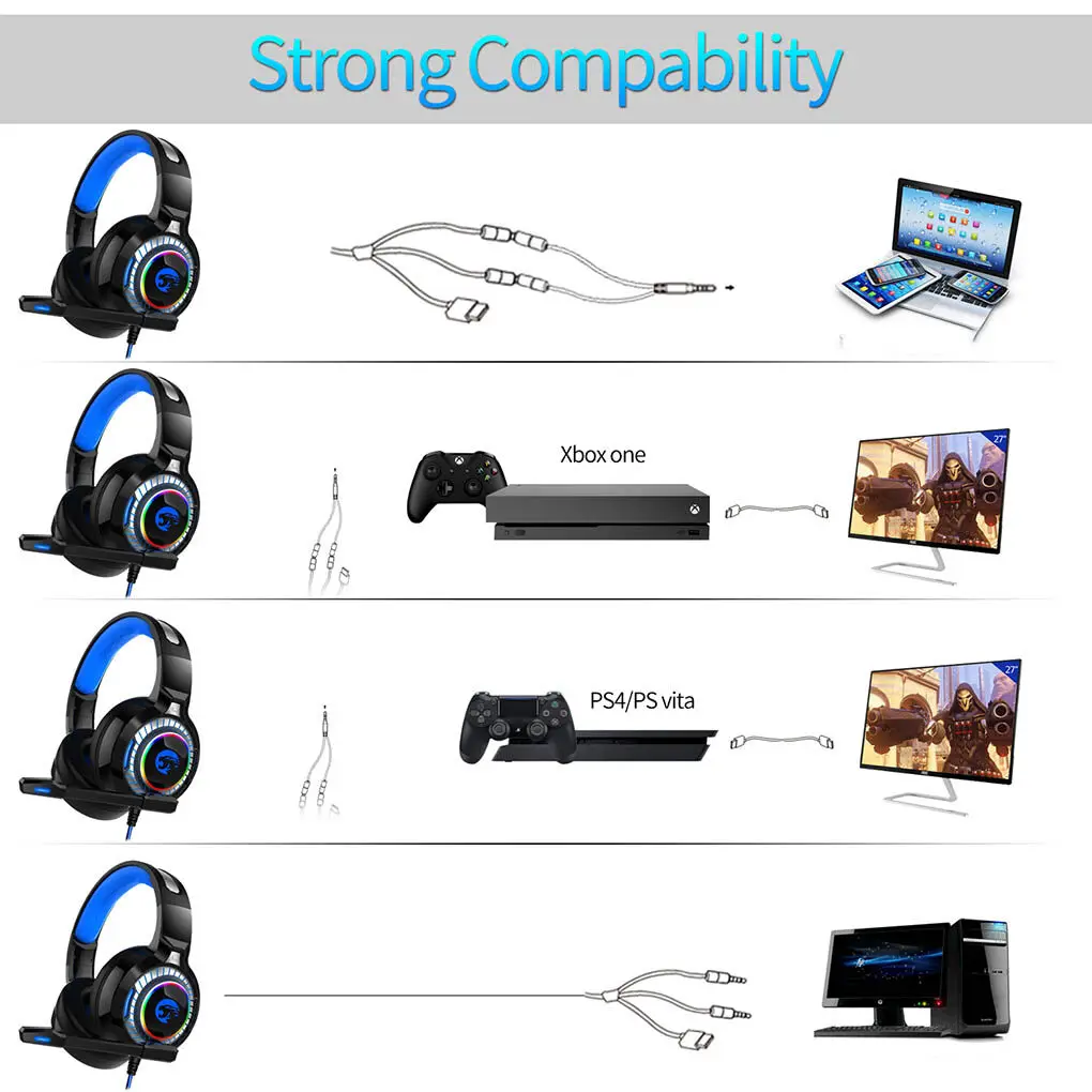 

PS4 Gaming Headset PC Stereo Bass Gaming Headphones Game Earphones Microphone LED Lights Earphone