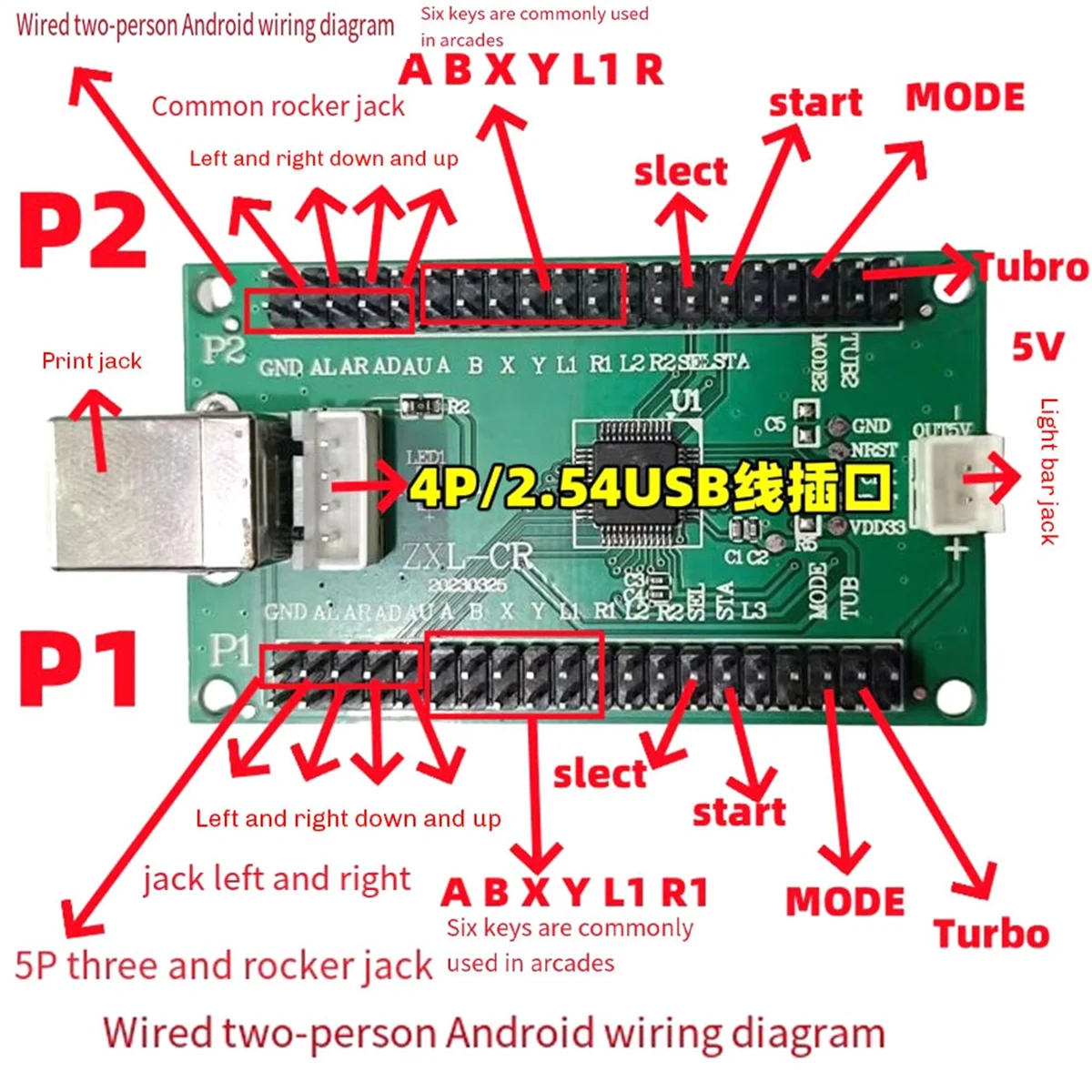 ZXL-CR для ПК PS3 USB-плата с кабелем-кнопкой аркадный игровой контроллер кодировщик