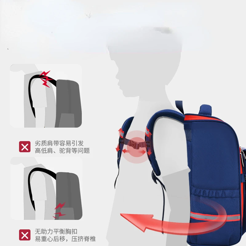 Children School Bags for Girls Orthopedic Backpack Kids princess Backpack schoolbag Primary School backpack Kids Satchel mochila