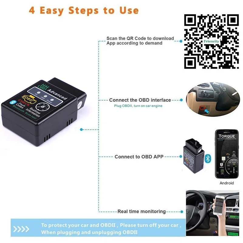 Bluetooth V2.1 мини-сканер Elm327 OBD2 для Renault Dacia Duster Clio 4 Megane 2 3 Captur Sport Sandero Logan.
