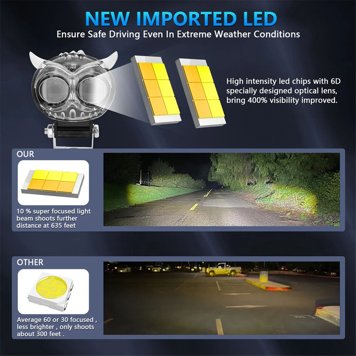 Лампа-прожектор для мотоцикла грузовика автомобиля квадроцикла внедорожника