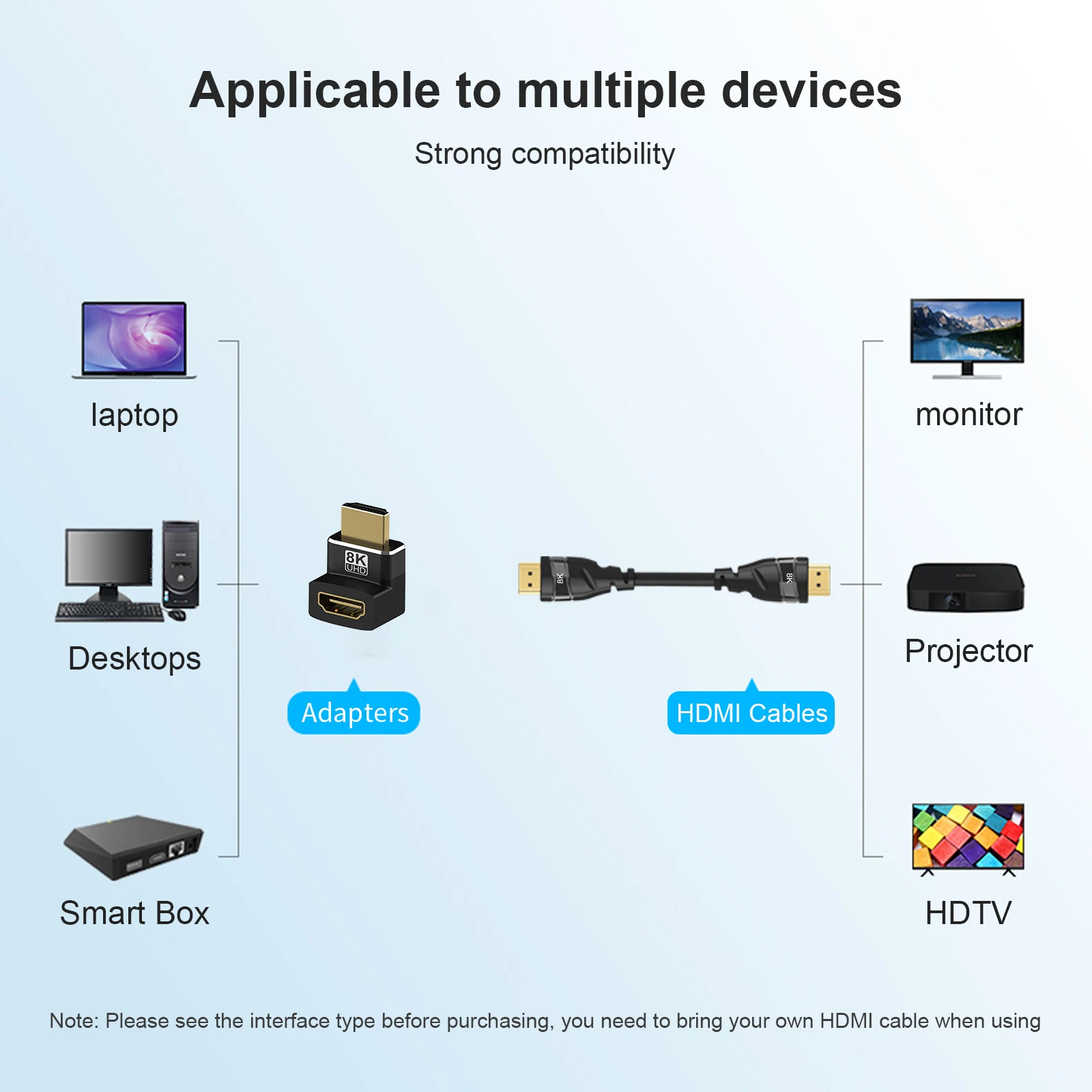 Адаптер HDMI-совместимый 90/270 градусов 4 к 120 Гц 48 Гбит/с |