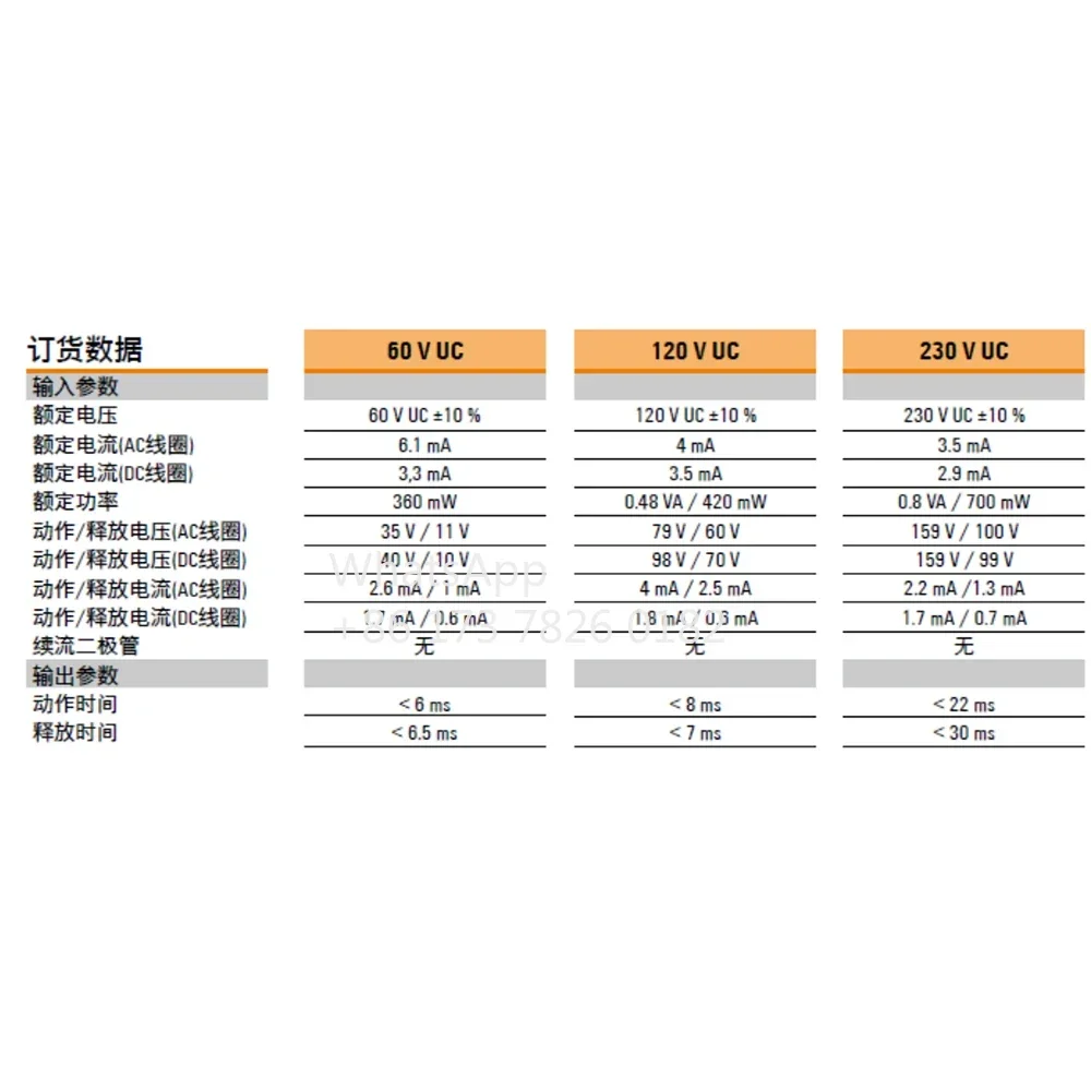 Комплект реле TRZ 230VUC 1CO для контактной точки Weidmuller