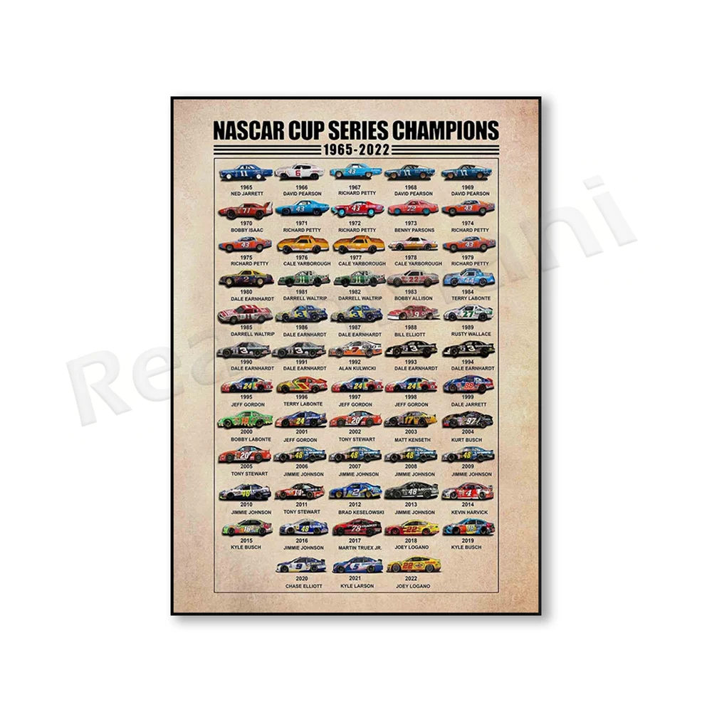 

Холст серии чемпионов ReachMani