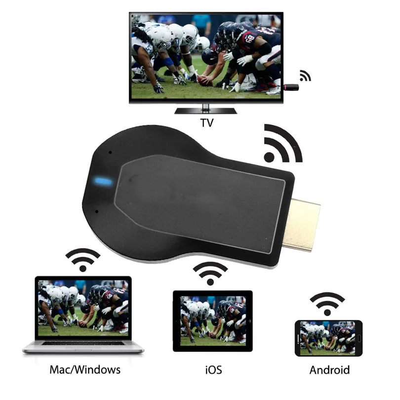 

ТВ-приставка M3 Plus, Wi-Fi-дисплей iippp TV mm333uu для тестирования линейного экрана, HDMI-совместимая Поддержка Android IOS, смарт-ТВ, бесплатное тестировани...