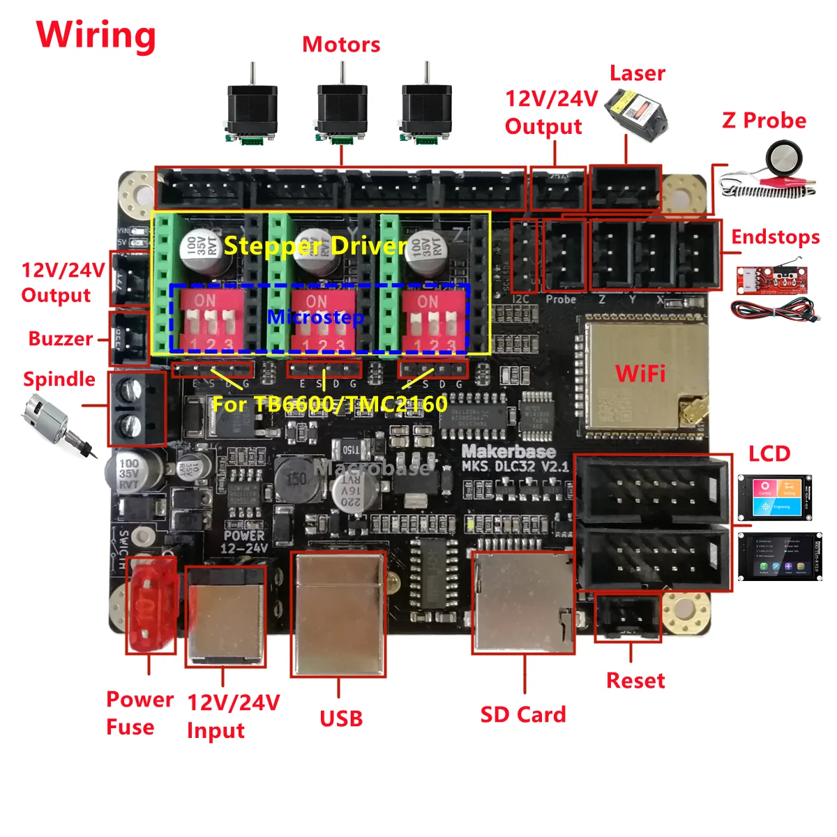 Контроллер щитка ЧПУ grbl 32 бит ESP32 WIFI MKS DLC32 V2.1 автономная плата управления TS24