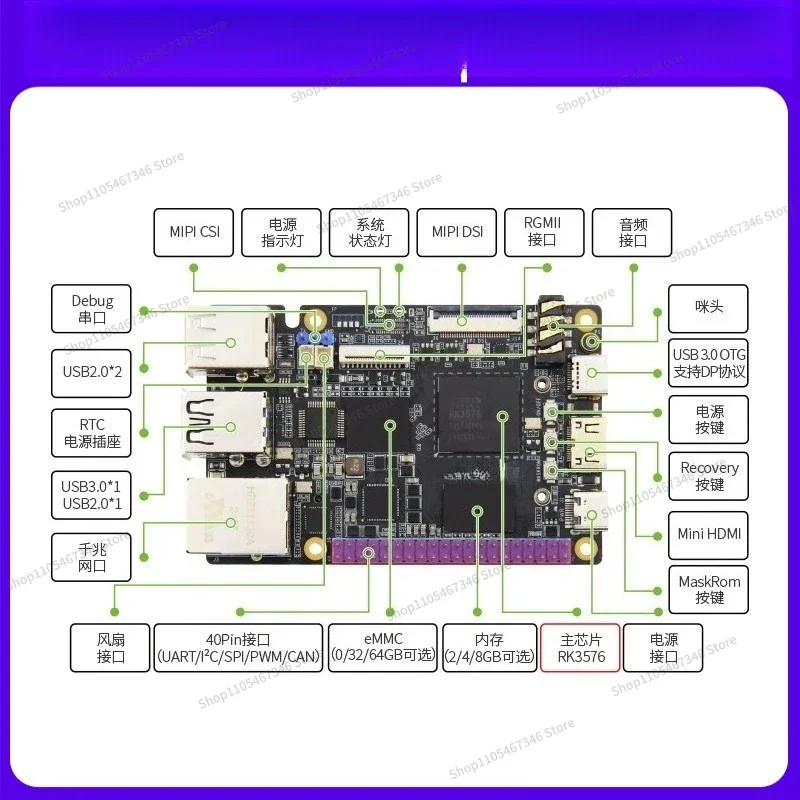 Фото Плата для разработки RoRuSFor Card Computer RK3576 Zhuo AI №2