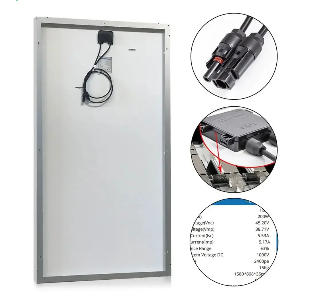 Лидер продаж европейская складская Бесплатная солнечная панель полностью