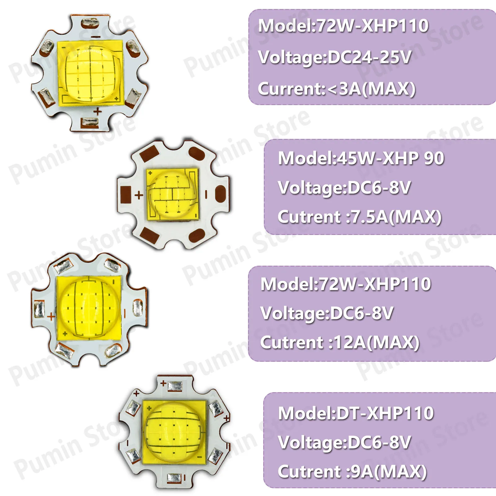 Фото Светодиодные фонари장 фонарик бусины DC3V/6V/24V XHP 50/ 7018W XHP110 72W XHP110 3A9A12A подходят для головного фонаря для кемпинга №3