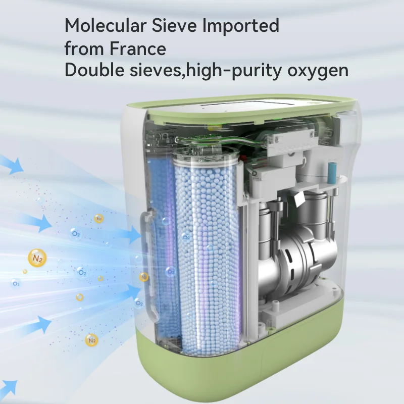 Портативная мобильная система Beoka o2 для продажи домашняя мини-машина портативная