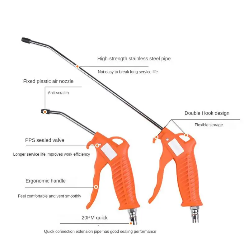 

Пистолет для выдувания пыли с насосом, пневматические пистолеты-распылители с ручкой, пневматический промышленный пистолет высокого давления с ветрозащитным покрытием, электроинструменты для грузовика