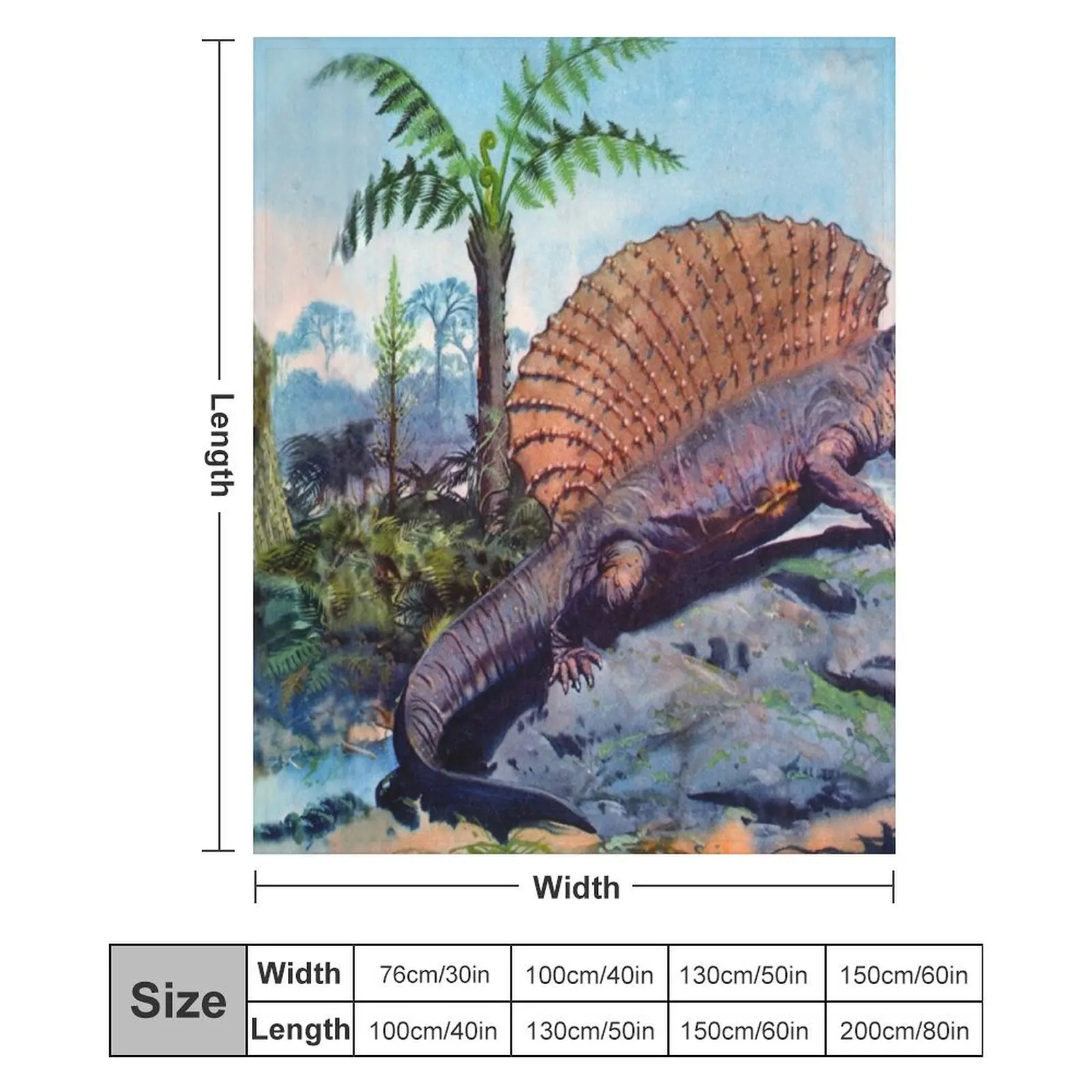 КАРНАВАД ТЕРОПОДЫ ДИНОЗАВРА ДИМЕТРОДОН ТРИАНОСУРУС ГАЛЛИММУС ГИГААНОТОСАТУРС