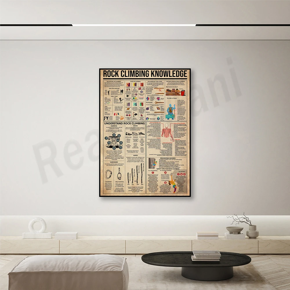 Плакат с знаниями о скалолазании узнайте типах скалолазания подарки для