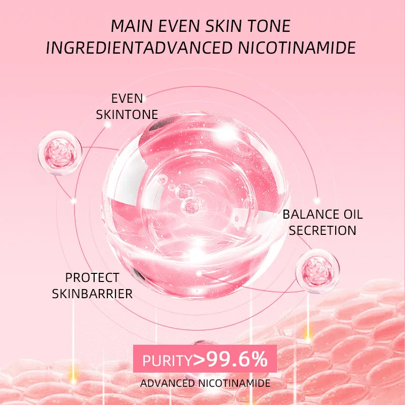 Крем для лица с никотинамидом, 1 шт., 2 шт., питательный, подтягивающий, сужает поры, разглаживает мелкие морщины, повышает эластичность кожи, корейский уход за кожей (art.: 3920d99647253) - 3920d99647253