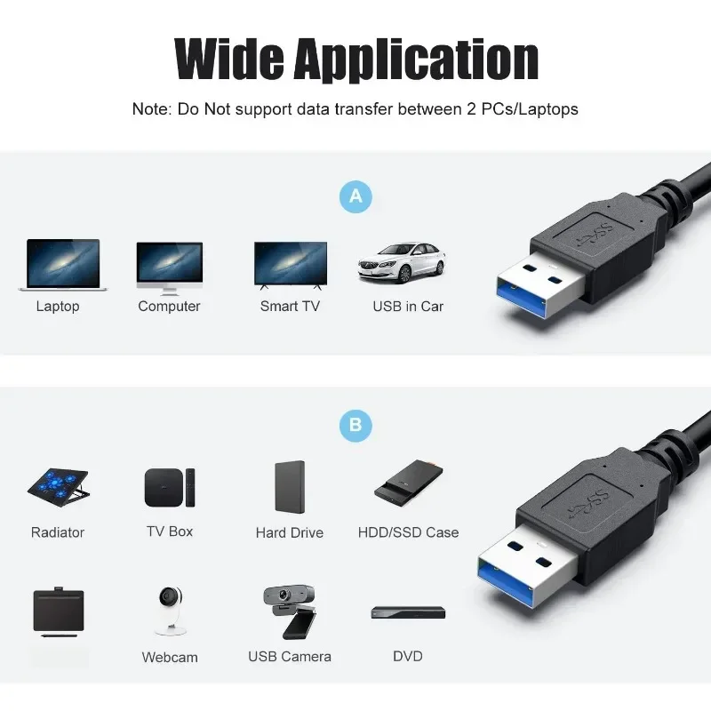 Удлинительный кабель USB 3.0 2.0 для жесткого диска Xiaomi TV Box