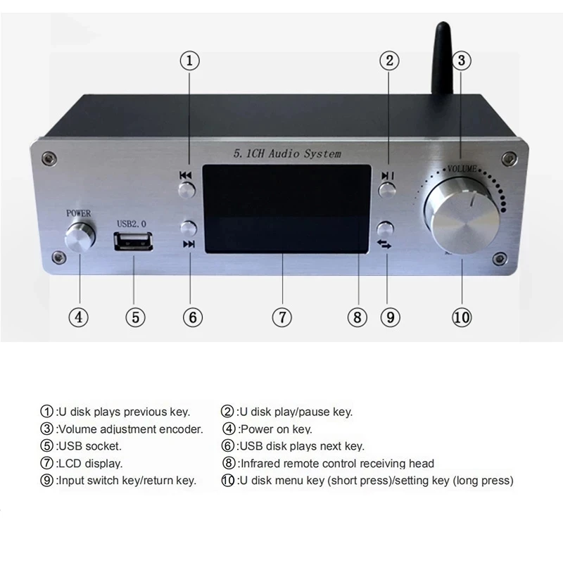Аудио декодер HDMI DTS 5 1 приемник Bluetooth 0 DAC AC3 FLAC APE 4K x 2K в преобразователь для