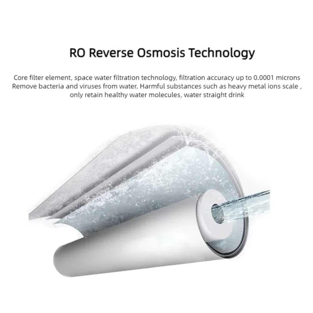 Универсальные картриджи Waternoble для быстрого подключения фильтров воды ПП хлопок