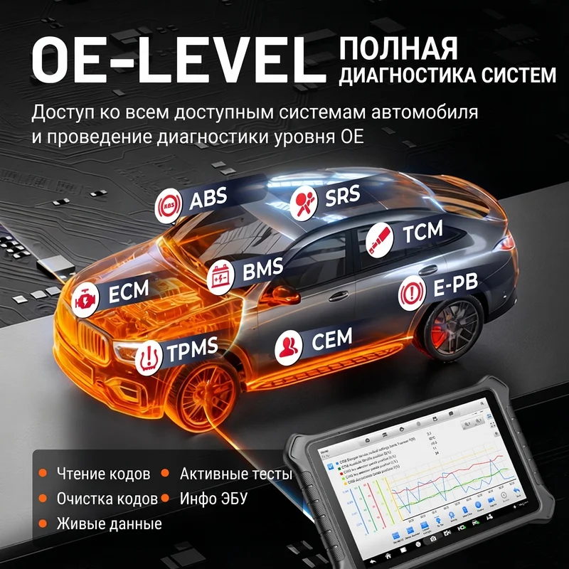 Фото Сканер OBD2 глобальной версии OTOFIX D1 PROS2 2 года бесплатный инструмент диагностики для российских автомобилей русский язык №3