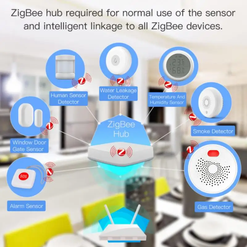Tuya Zigbee/Wifi Natural Gas Sensor Combustible Household Smart LPG Alarm Detector Leakage Fire Safety Home |
