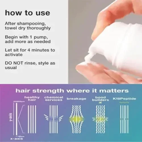 K18 несмываемый кондиционер биомиметический Hairscience Pro молекулярный