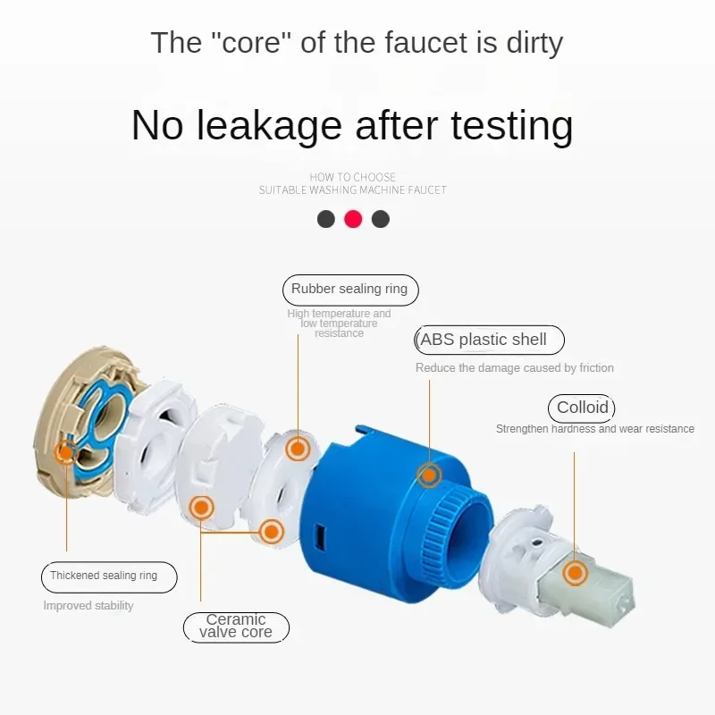 Смесители смесительный клапан на катушке с керамическим картриджем 25 мм/35 мм/40 мм
