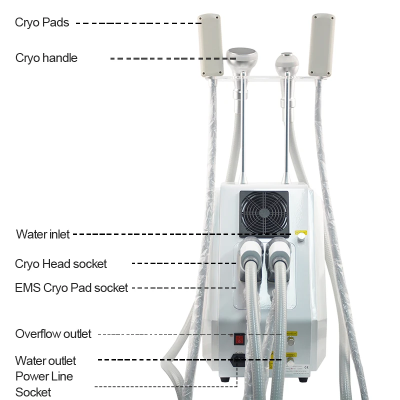 Аппарат для криотерапии без вакуумного криополиза салонов