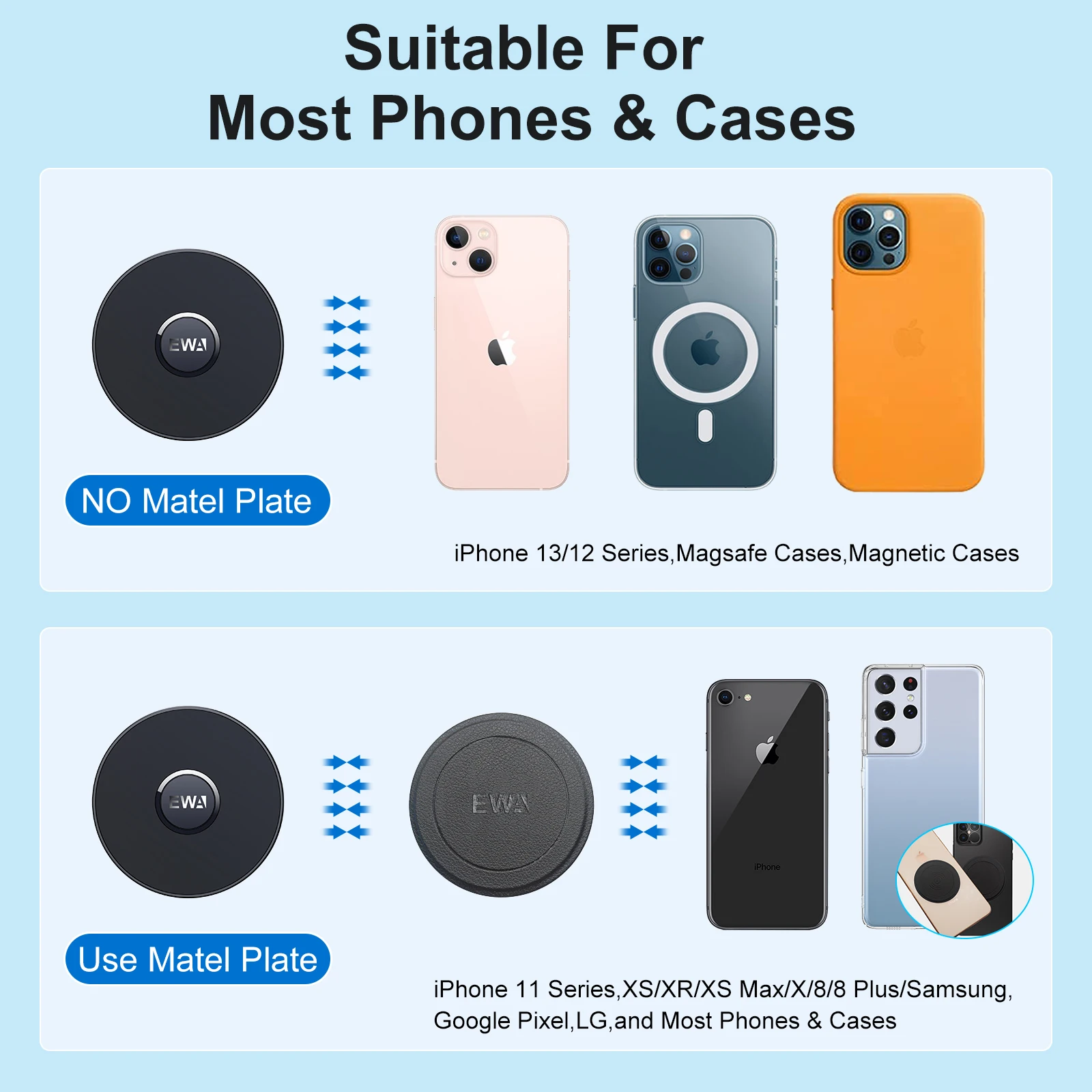 EWA Magnetic Car Mount with MagSafe CD Car Mount for iPhone 13,12 Pro Max /Mini/All Phones Anti-Shake CD Slot Phone Holder