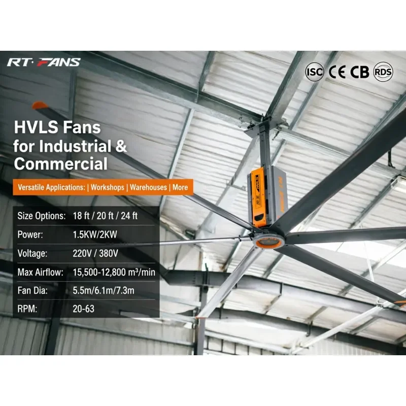 Фото Промышленный потолочный вентилятор RTFANGS HVLS 24/20/18 футов, 1.5 кВт, двигатель NORD, 6 алюминиевых лопастей, для склада и мастерской №2