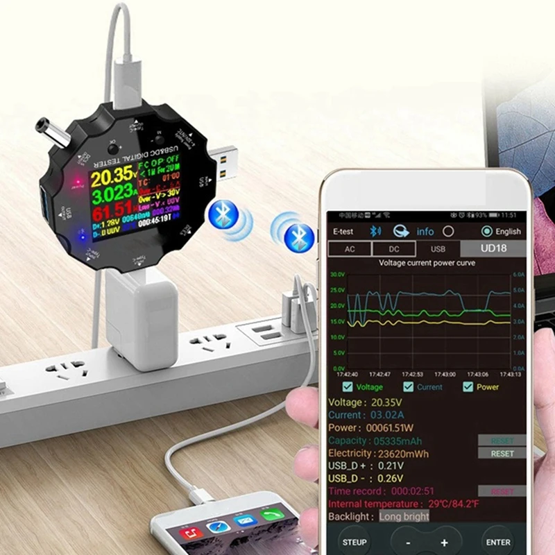 

Wifi Tuya Fast Charge Tester Type-C PD Mobile Phone Charger Tester Digital Voltage Ammeter Voltage And Current Tester