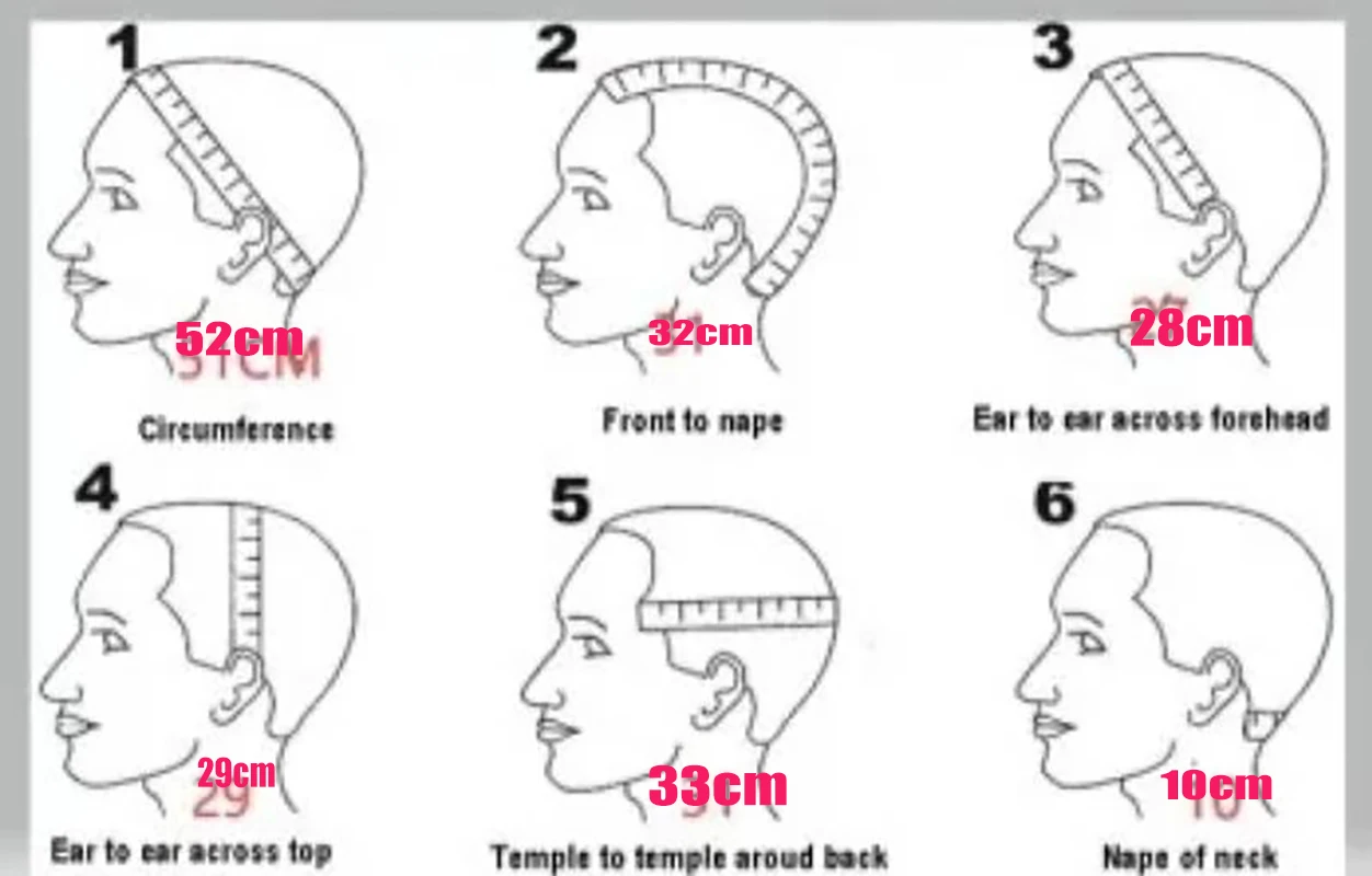 Рисунок 5 - Индивидуальный прочный 0