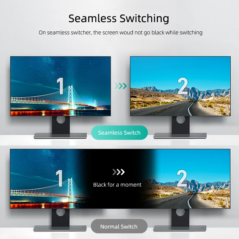 Фото MT-VIKI 4x4 Бесшовный матричный коммутатор HDMI с процессором видеостены 4K Видео-аудиопереключатель MT-HD44LH №3