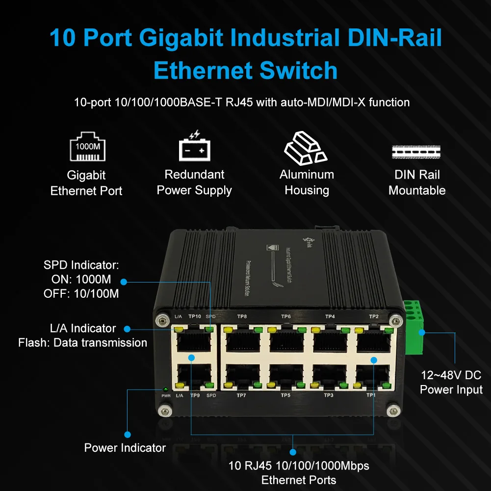 Industrial 10 Ports Gigabit Ethernet Switch Hardened 8RJ45+2SFP (PoE) Din Rail Unmanaged Small Network Fiber Switch