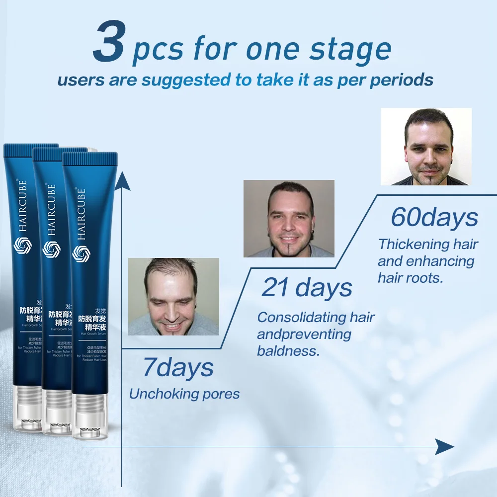 Эссенция для восстановления волос против выпадения сыворотка более густых